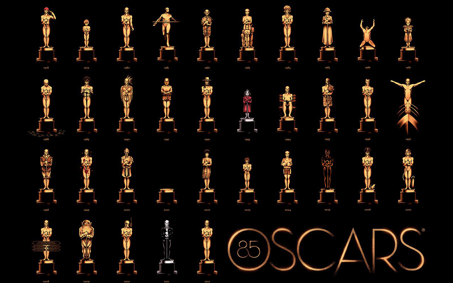 [图]【中文字幕】〖第85届奥斯卡金像奖颁奖典礼〗「2013年」The 85th Academy Awards『人人影视字幕组』The Oscars