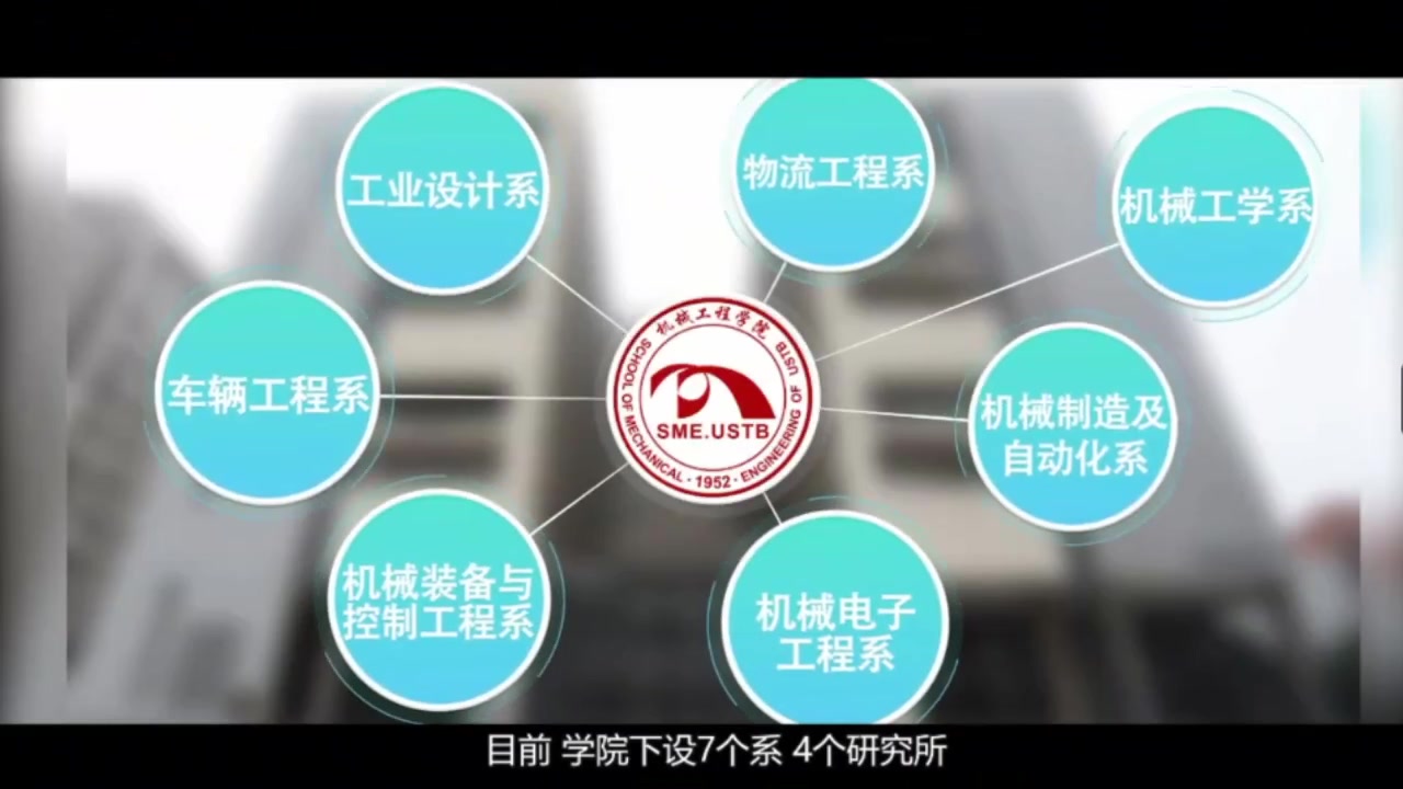 北京科技大学机械工程学院哔哩哔哩bilibili