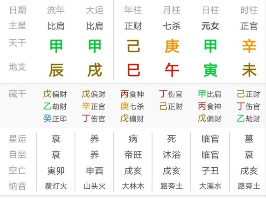 免费简批八字哔哩哔哩bilibili