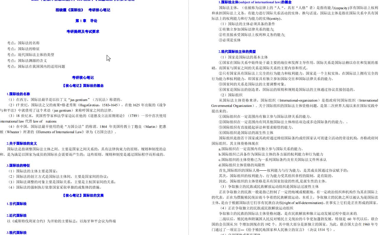 程晓霞《国际法》【核心笔记】程晓霞哔哩哔哩bilibili