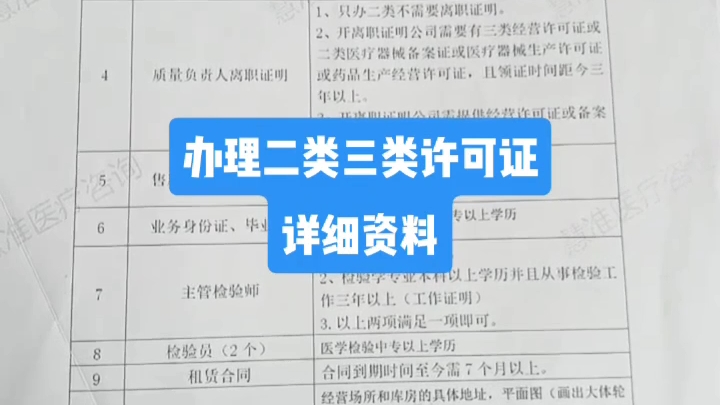 [图]分享学习医疗器械二类三类许可证办理流程