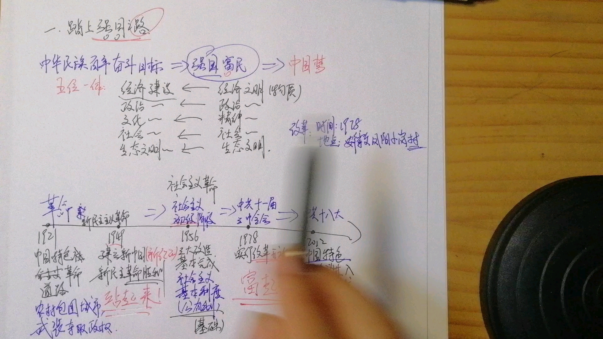 九年级上册《道德与法治》第一课《踏上强国之路》哔哩哔哩bilibili