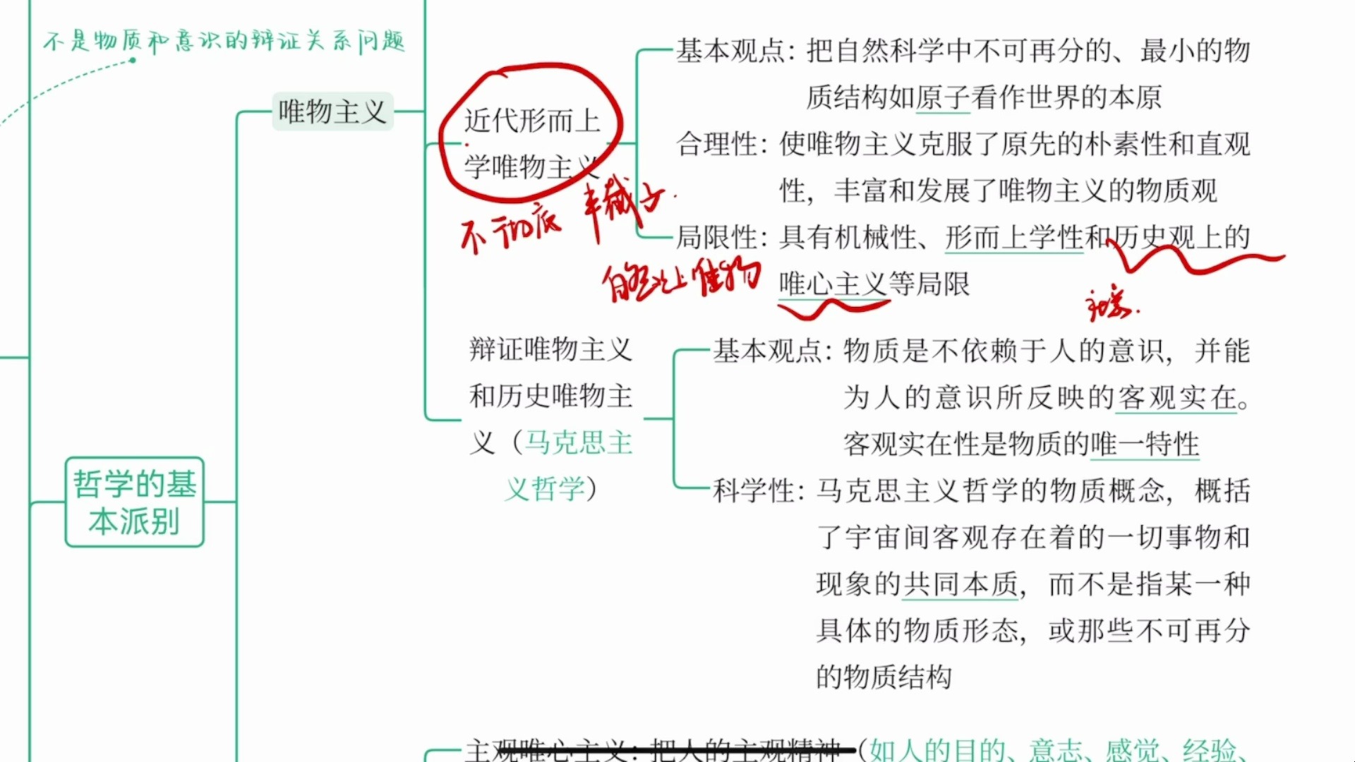 【高效一轮复习合集】思维导图梳理 | 必修四 哲学与文化