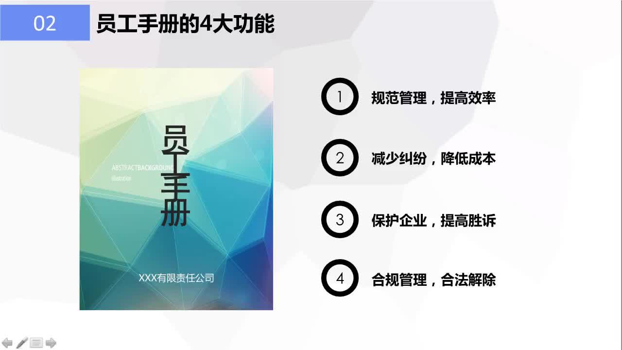 1. 完善《员工手册》让公司胜诉率提高50% (下)哔哩哔哩bilibili