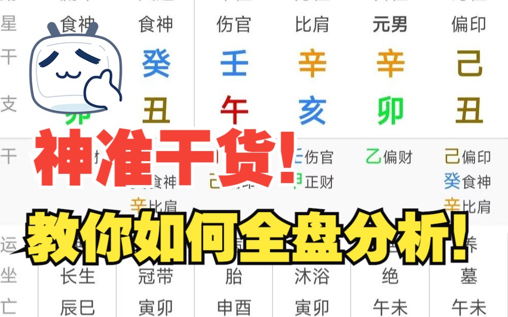 [图]喜忌、还是格局？能够提升你八字认知的案例！