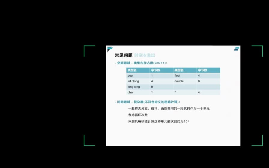 【CSP&CCSP】CCF高分经验分享哔哩哔哩bilibili