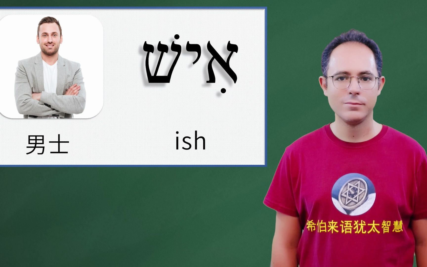 “男士”用希伯来语怎么说呢?以色列语言学习分享哔哩哔哩bilibili