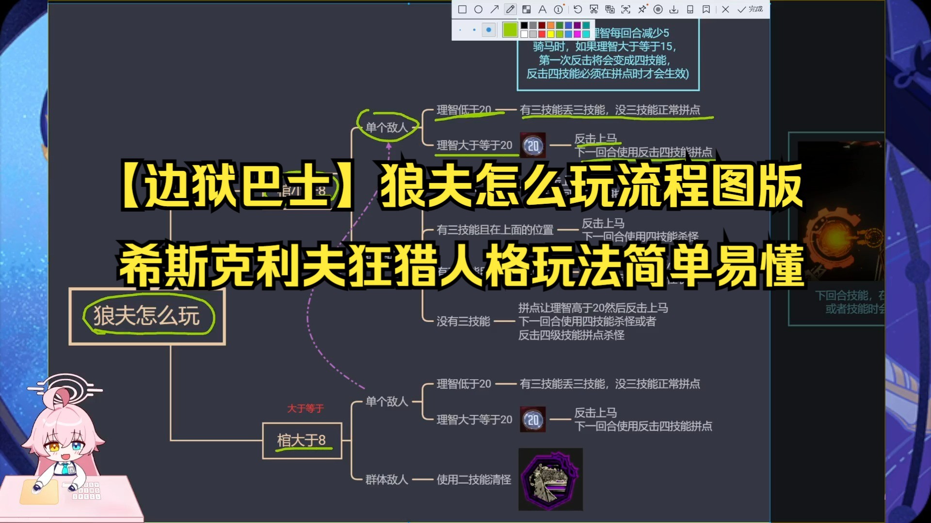 【边狱巴士】狼夫怎么玩流程图版 希斯克利夫狂猎人格玩法简单易懂手机游戏热门视频