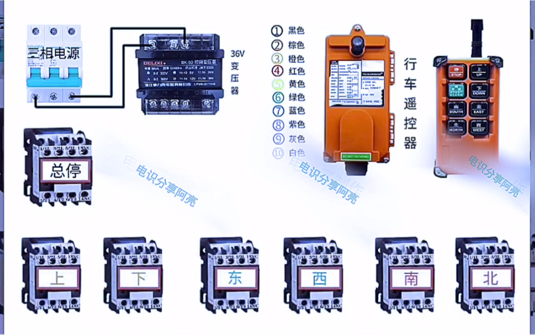 行车遥控器接线,电动葫芦接线哔哩哔哩bilibili
