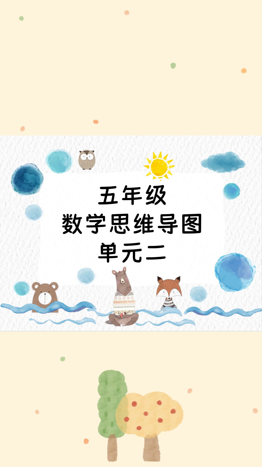 五年级数学单元二知识点思维导图哔哩哔哩bilibili