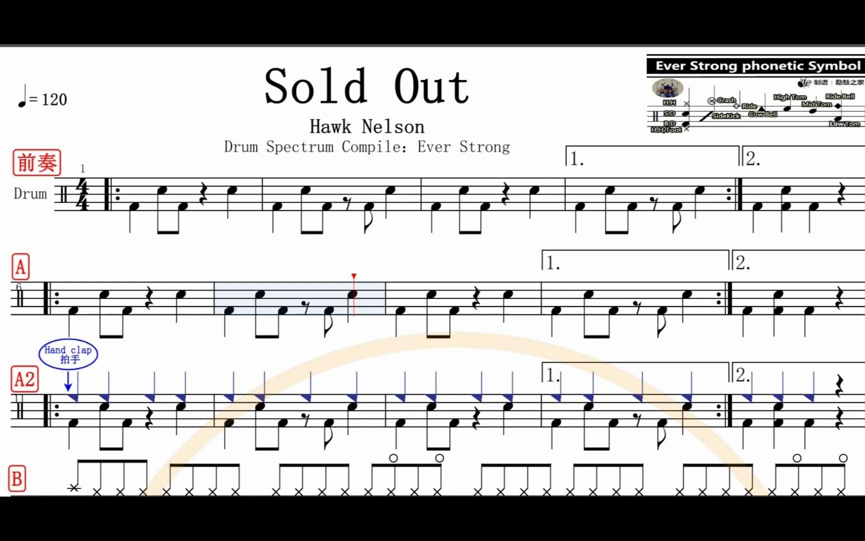 【椰壳鼓手网】Hawk Nelson Sold Out架子鼓高清动态鼓谱哔哩哔哩bilibili