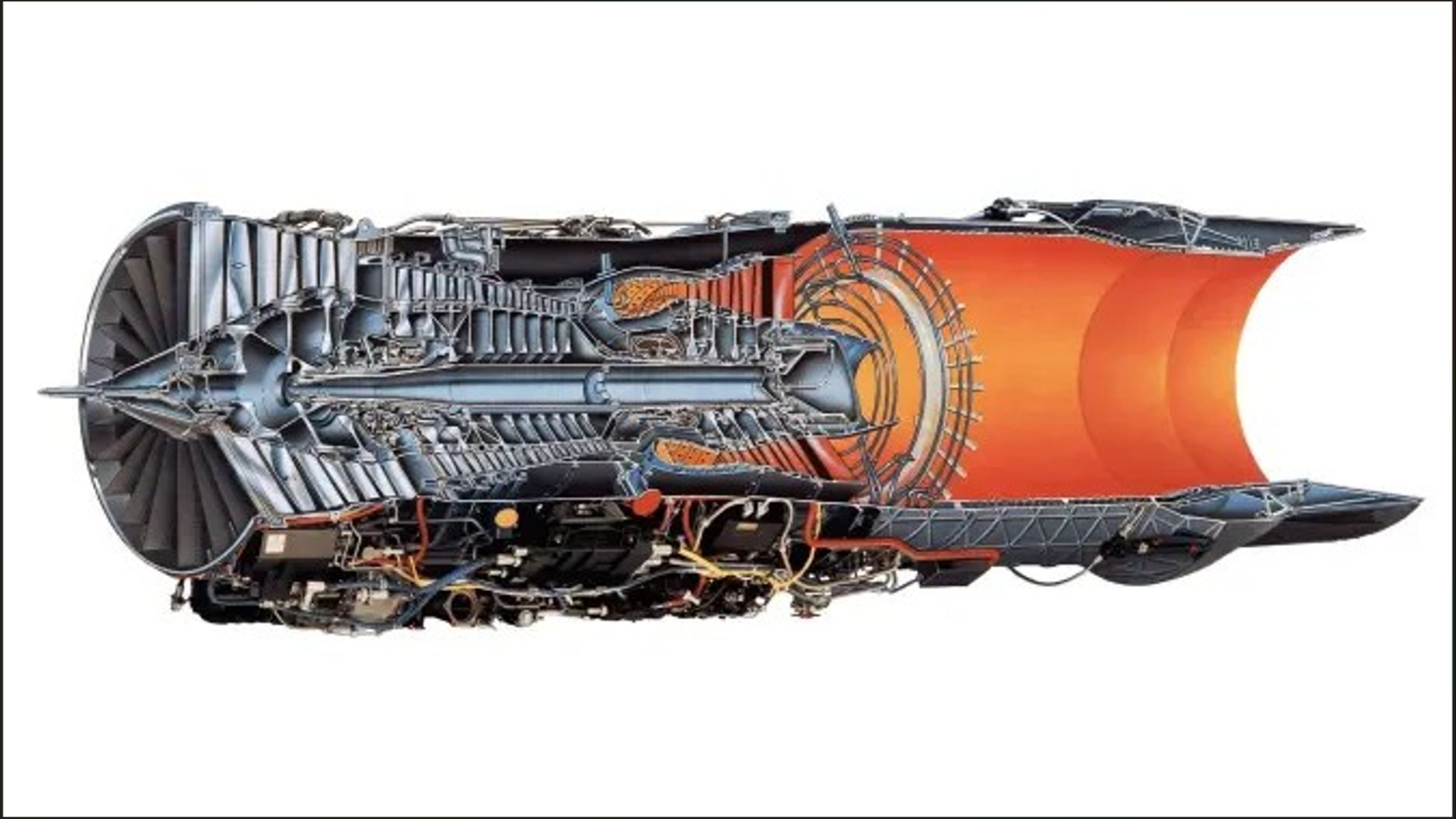 跟着豆包学《航空发动机设计》之换算质量流量