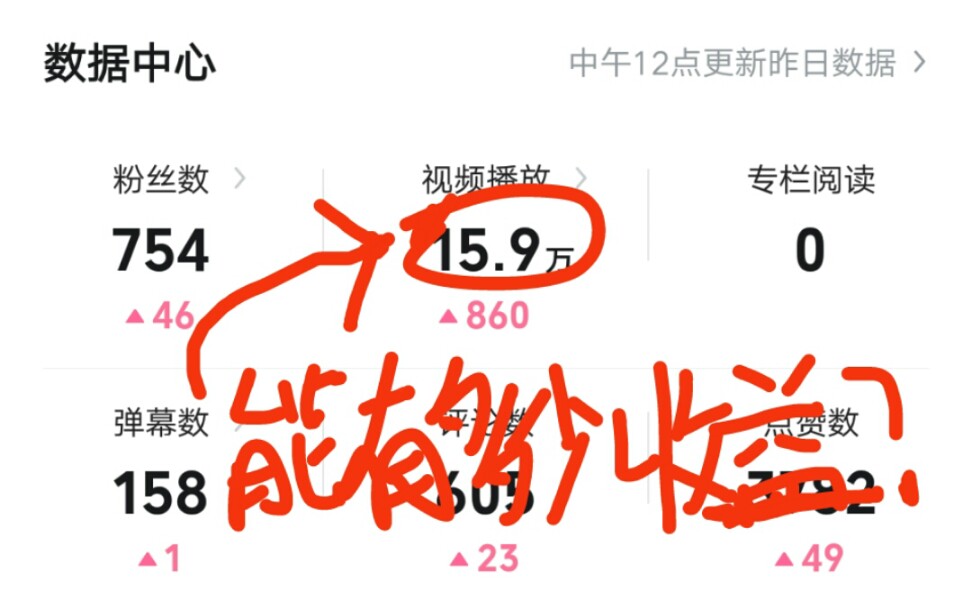 16万播放量在b站有多少收益?_哔哩哔哩_bilibili