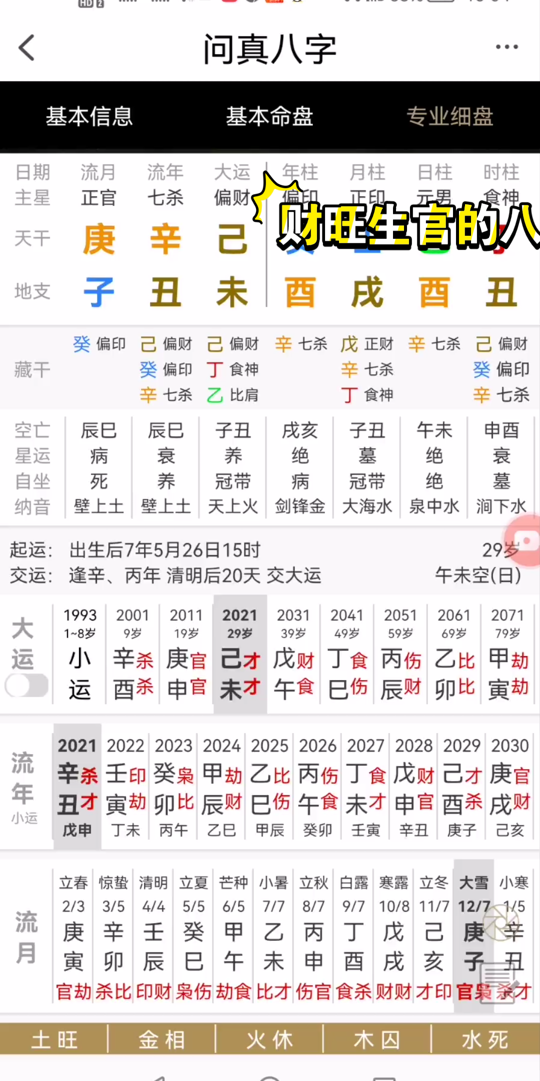 [图]财旺生官的八字