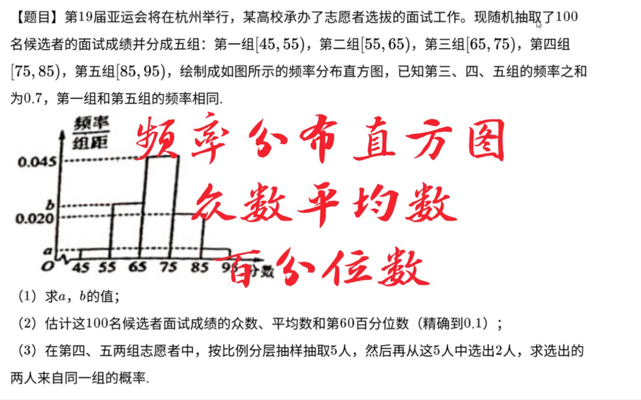 频率分布直方图 众数平均数 百分位数哔哩哔哩bilibili