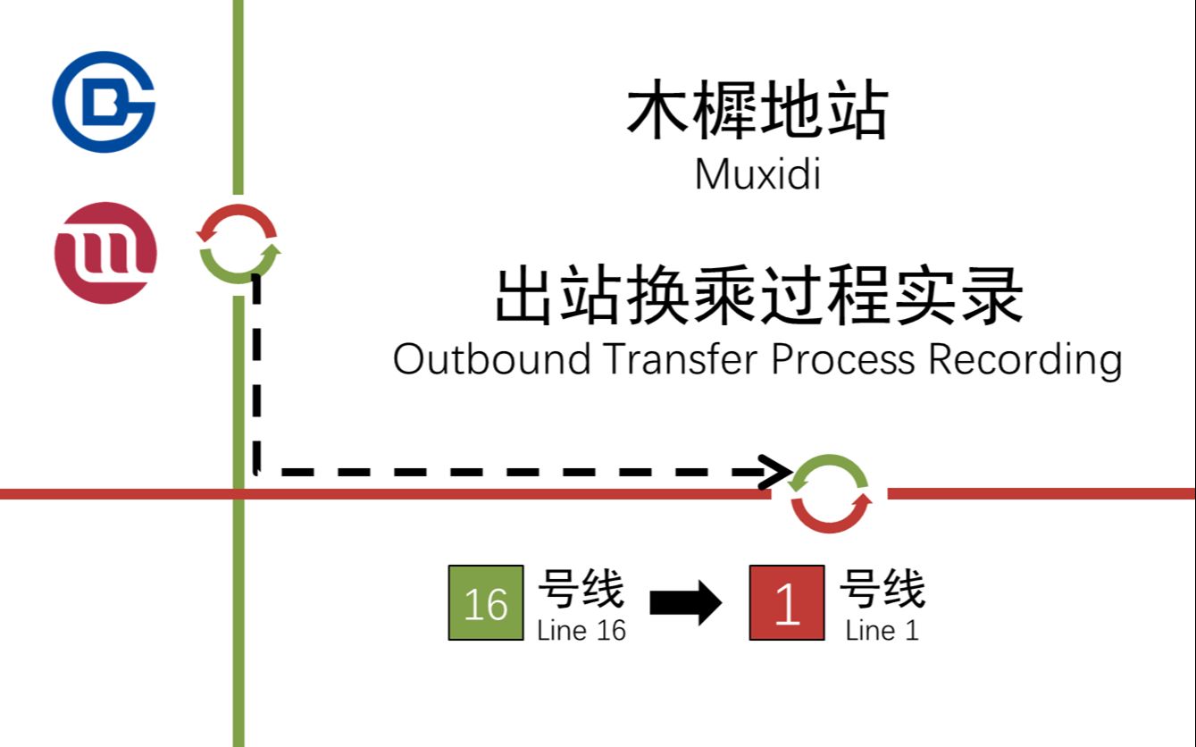 【最古老与最年轻】北京地铁木樨地站出站换乘过程 16号线→1号线