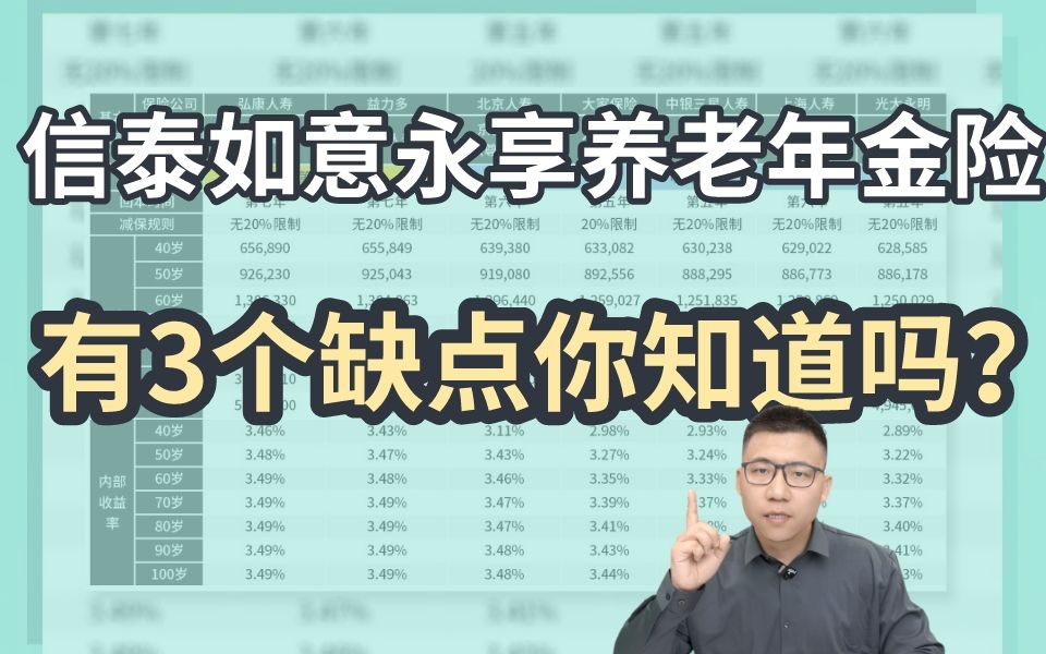 信泰如意永享养老年金险 有3个缺点你知道吗?哔哩哔哩bilibili