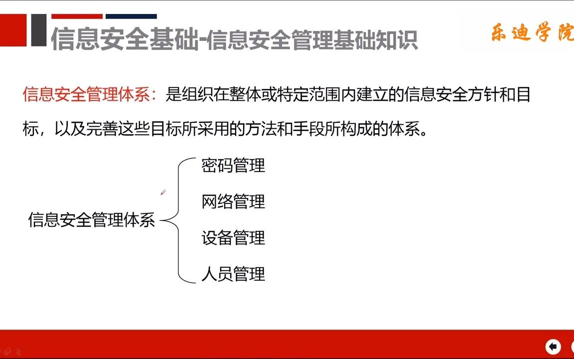 [图]12 12-信息安全工程师要点学习课程-密码学2