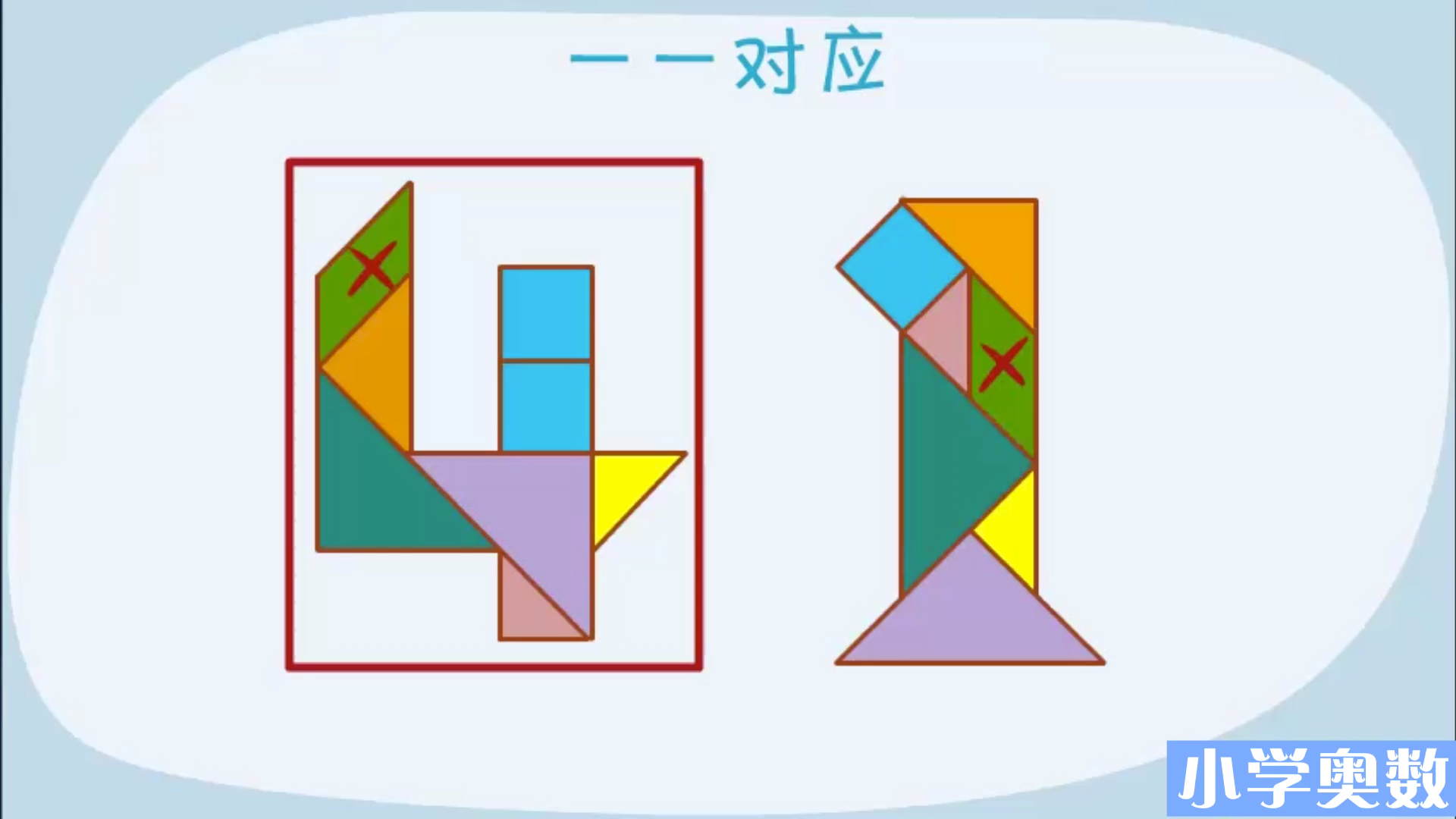 [图]小学一年级奥数趣味讲解01 一对一比较 小学数学思维训练