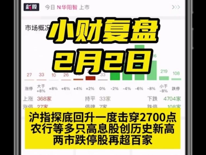 沪指探底回升一度击穿2700点,农行等多只高息股创历史新高,两市跌停股再超百家哔哩哔哩bilibili