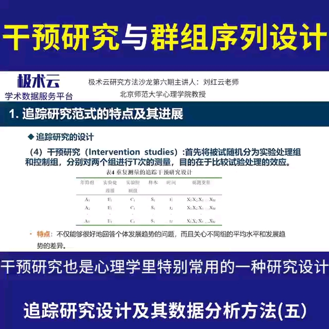 追踪研究设计类型之干预研究和群组序列设计哔哩哔哩bilibili