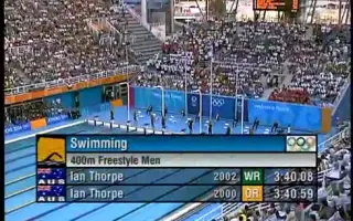 游泳健将ol2022-07-21明星伊恩索普的游泳计划!