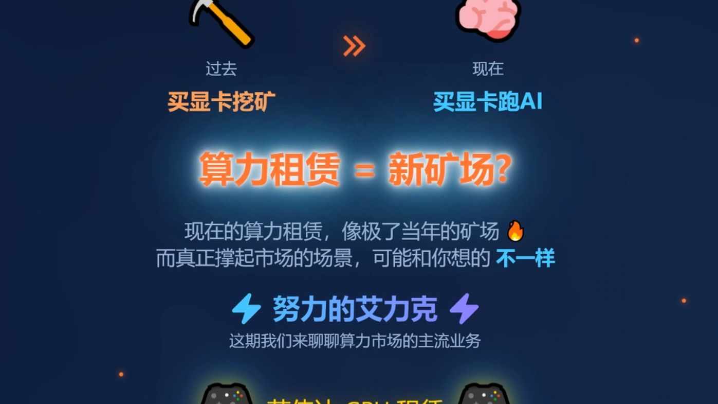 GPU算力租赁是一个怎样的市场