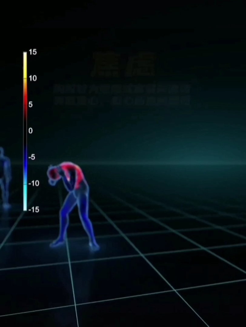 各种情绪下的身体温度2哔哩哔哩bilibili