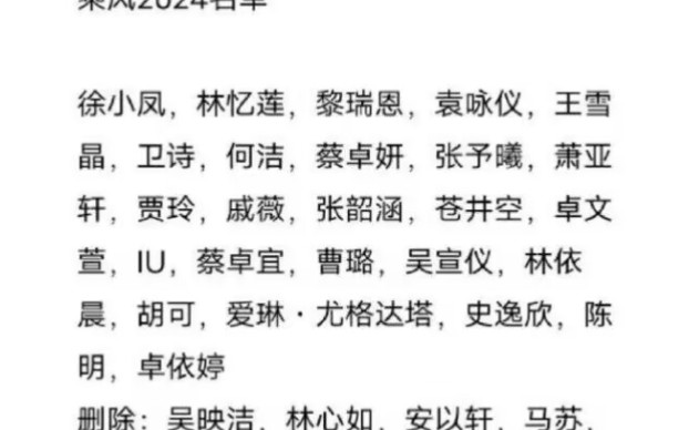 顶流樱木花道说我去她可以的可是浪姐网传名单已经出了一波又一波录制时间也已经基本确定这时候来不及了吧听说这届有卓依婷感觉像传说中的人物哔哩...