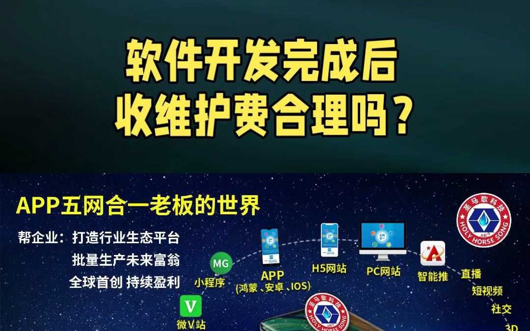 软件开发完成后,收维护费用合理吗!哔哩哔哩bilibili