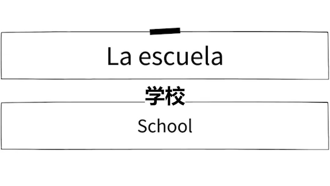 西语学习,每天学一点西班牙语054哔哩哔哩bilibili