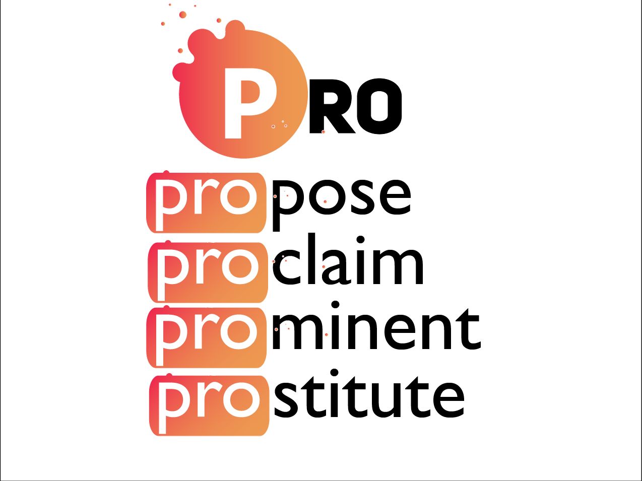 前缀pro——propose,proclaim,prominent,prostitute