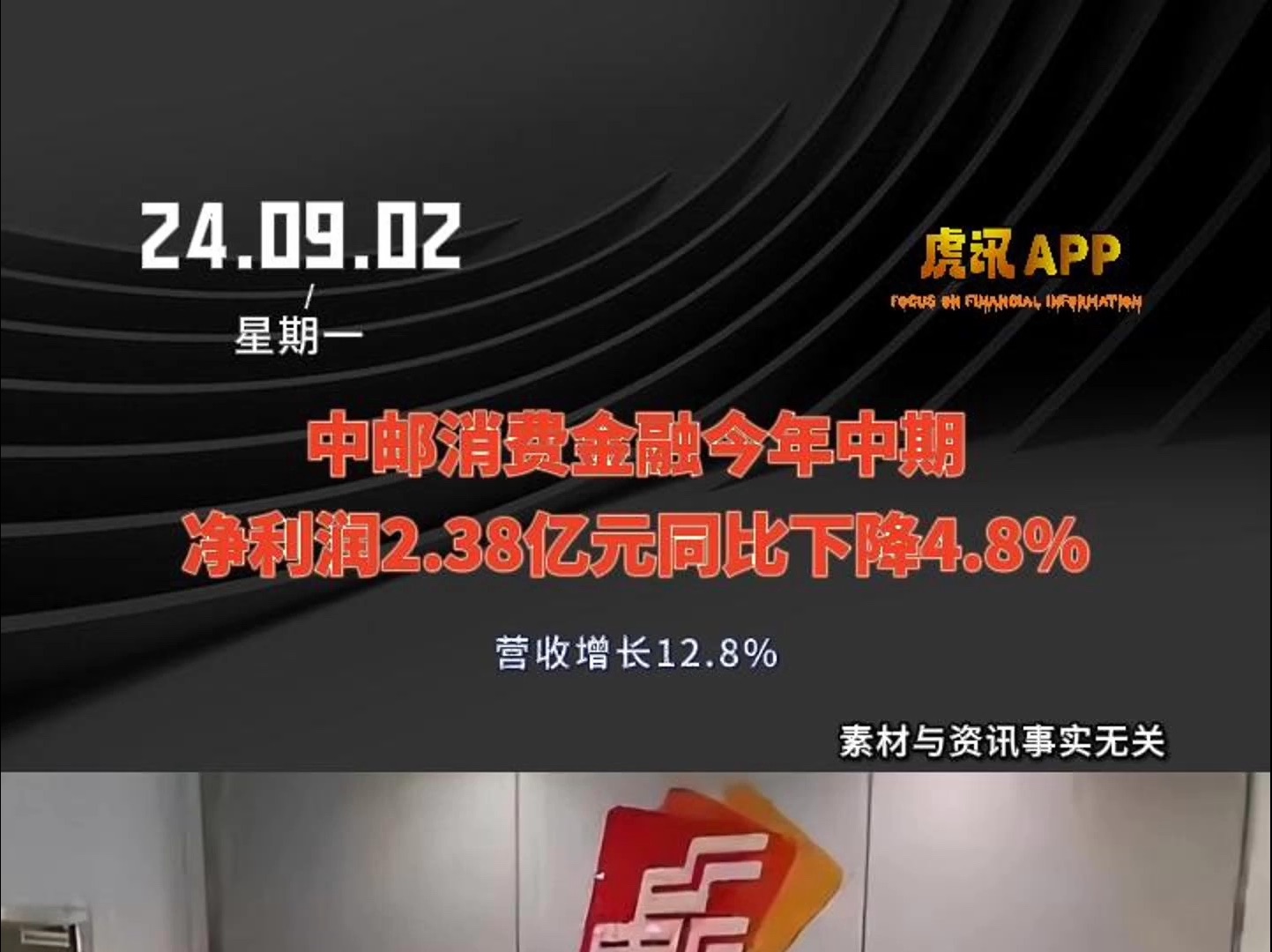 中邮消费金融上半年净利润2.38亿元同比下降4.8%:营收增长12.8%哔哩哔哩bilibili