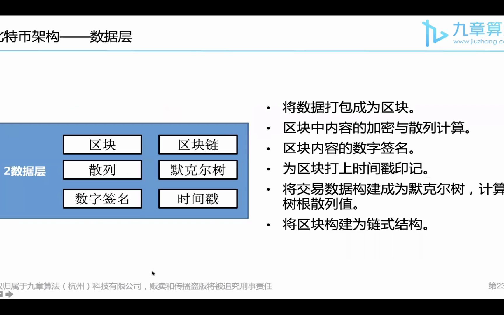 [图]九章算法区块链实战—从原理到应用【ucc2cc】