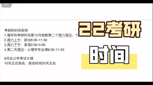 2022考研时间安排