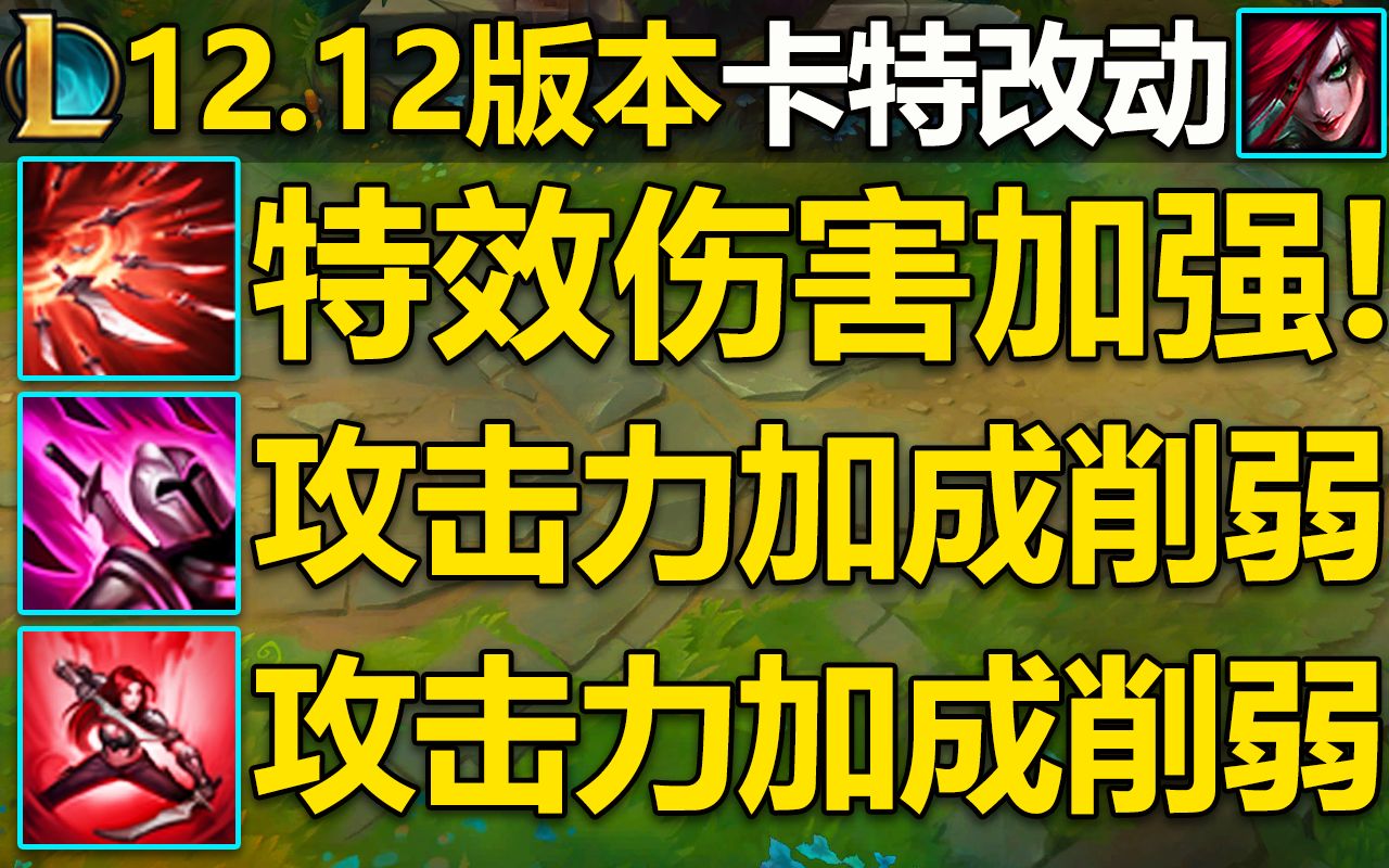 12.12版本卡特改动介绍:R特效伤害加强,被动+E加成削弱!12.12版本新皮肤全炫彩预览!英雄联盟