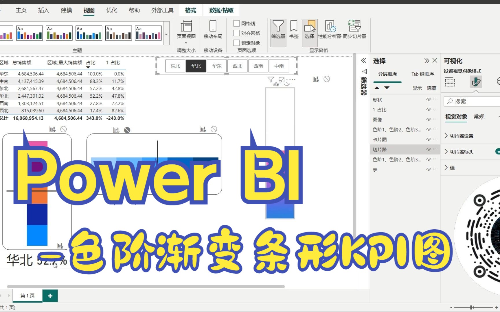 Power BI 色阶渐变条形KPI图哔哩哔哩bilibili