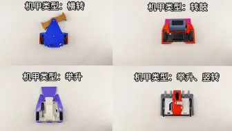 FS-ST16 / NB4+ 操控格斗机器人使用教程