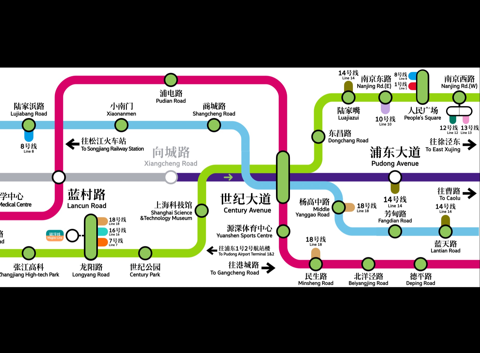 上海地铁✖️港铁lcd 4号线外圈上海体育馆