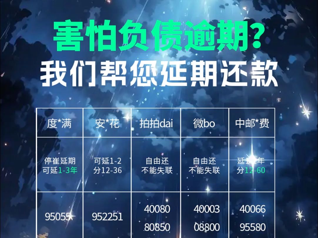 网贷平台迎来“停还潮”,负债人有救了 逾期还不上 我们来协商哔哩哔哩bilibili