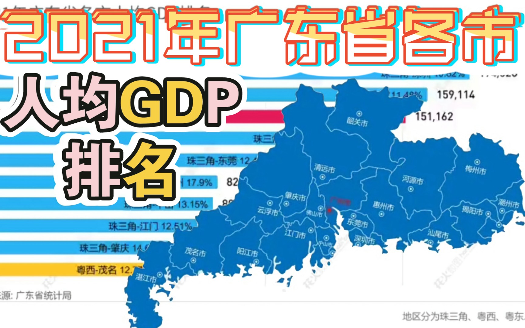 2021年广东省各市人均GDP排名 茂名闯进前十【数据可视化】哔哩哔哩bilibili