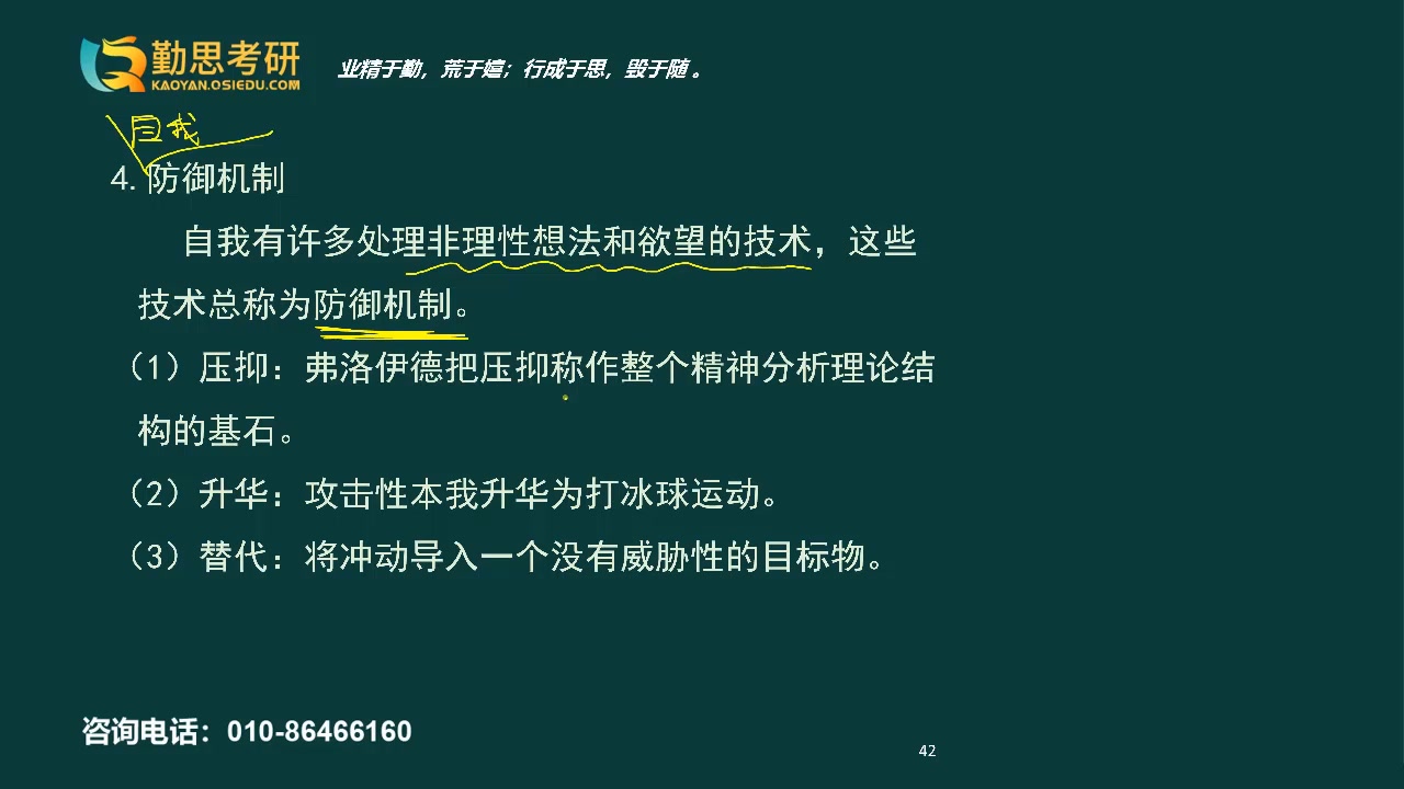 【勤思教育】2022年心理学考研试听课——人格心理学【陈会昌版】第44节:防御机制哔哩哔哩bilibili