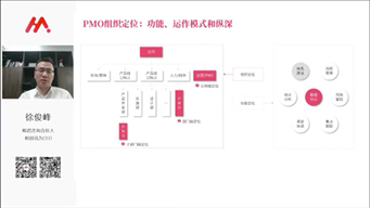 09、pmo组织定位:功能、运作模式和纵深哔哩哔哩bilibili