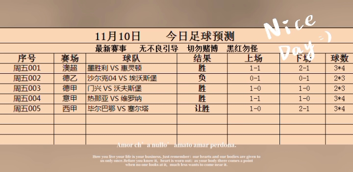 11月10日今日足球比分預測最新賽事分享