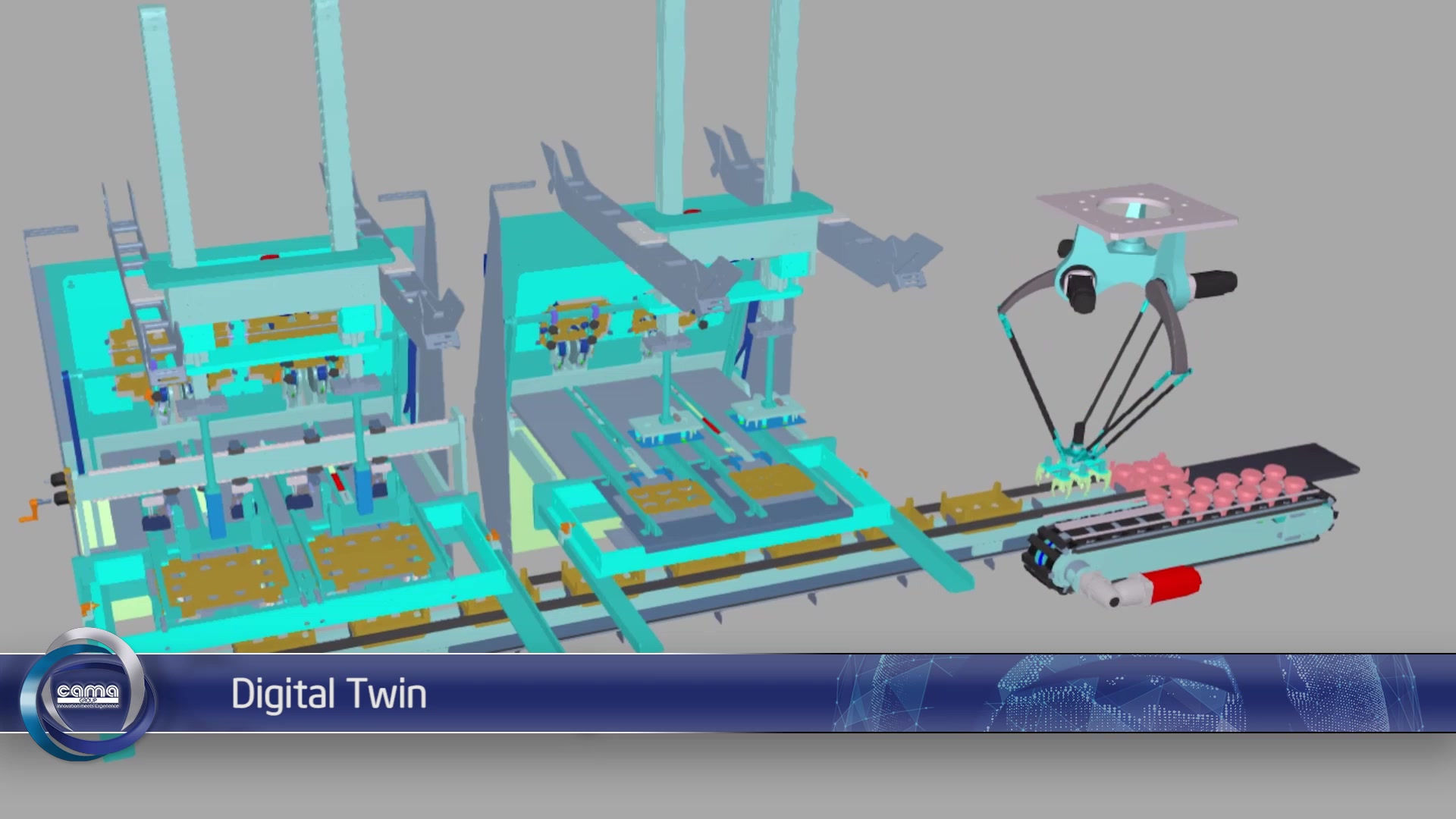 cama 工业4.0 ----包装机虚拟模型