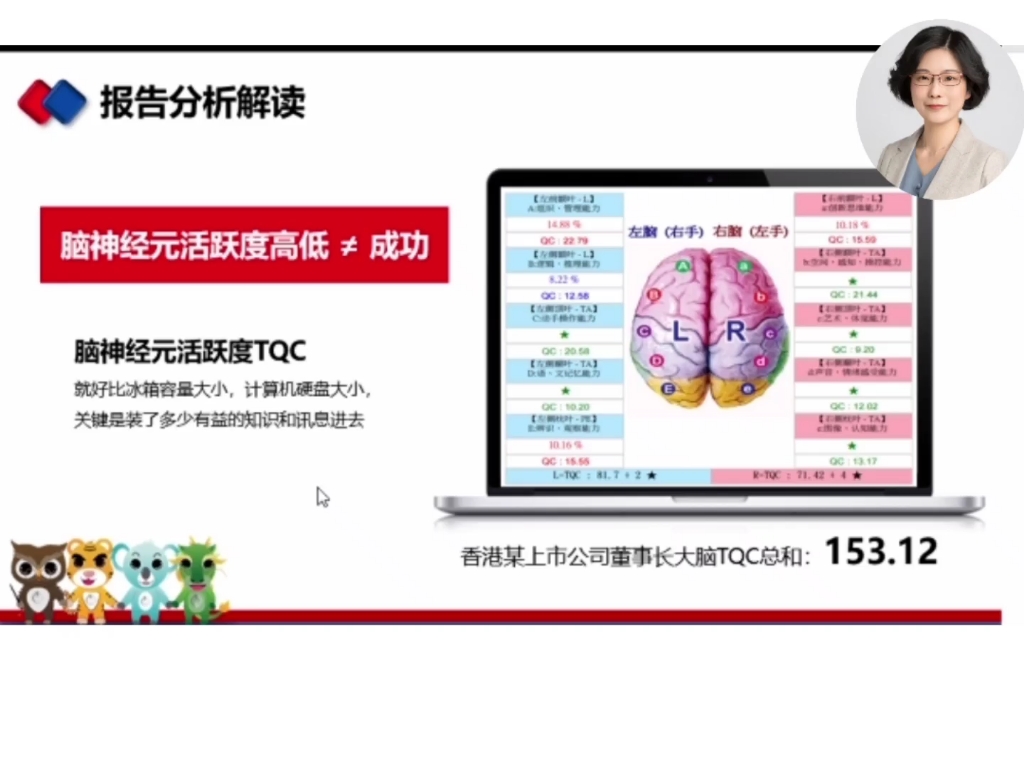 大脑天赋解读,TQC脑神经元活跃度377,怎么看?哔哩哔哩bilibili