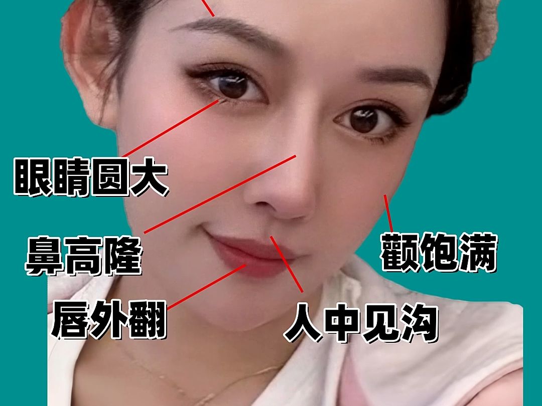 女人整容的面相,越整越旺夫?