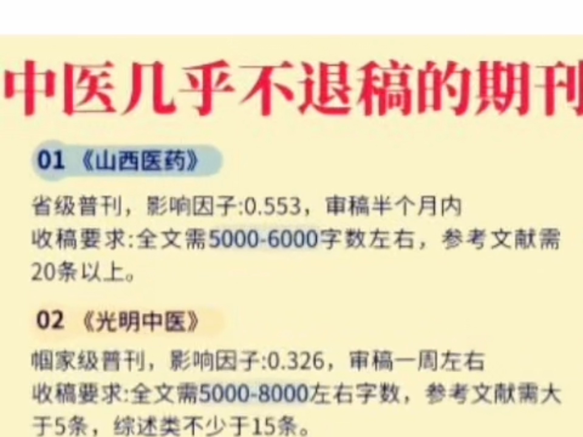 中医基本不退稿并且巨好发的期刊!给大家整理了一些巨好发的中医专业期刊~审稿快!一投就中!我称之为中医专业天花板!中医 #中医专业 #中药 #中医期...