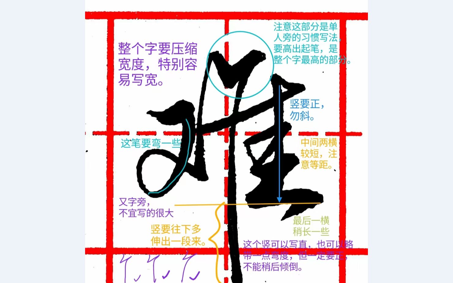 《千字文行书学习》第0191字 难-小小王王小小-小小王王小小-哔哩哔哩视频