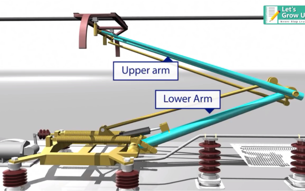 电力机车受电弓机械动画演示哔哩哔哩bilibili